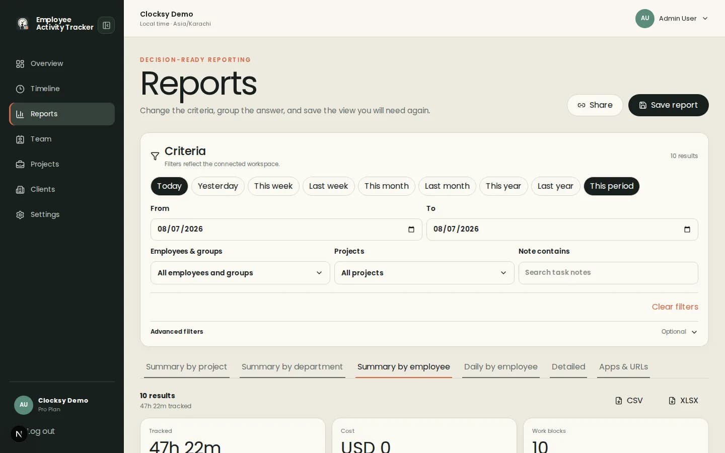 Employee Activity Tracker reports